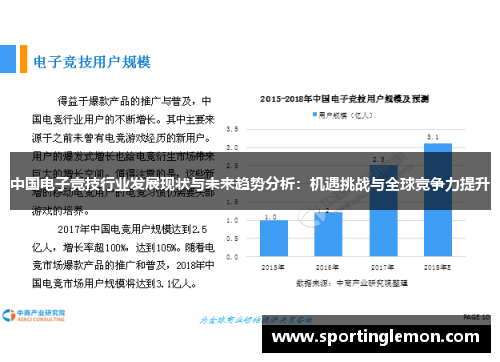 中国电子竞技行业发展现状与未来趋势分析：机遇挑战与全球竞争力提升